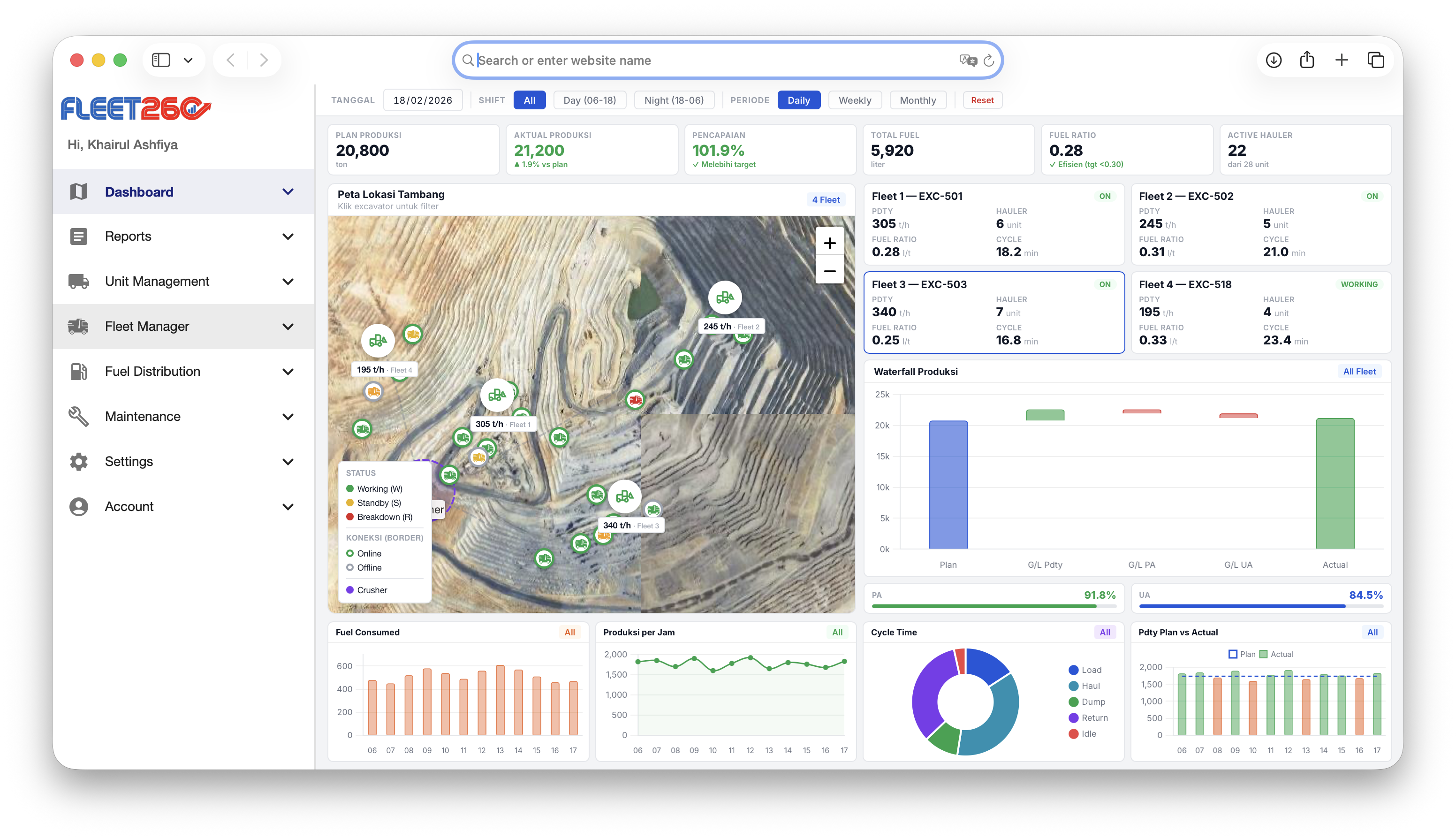 FLEET260 dispatch dashboard